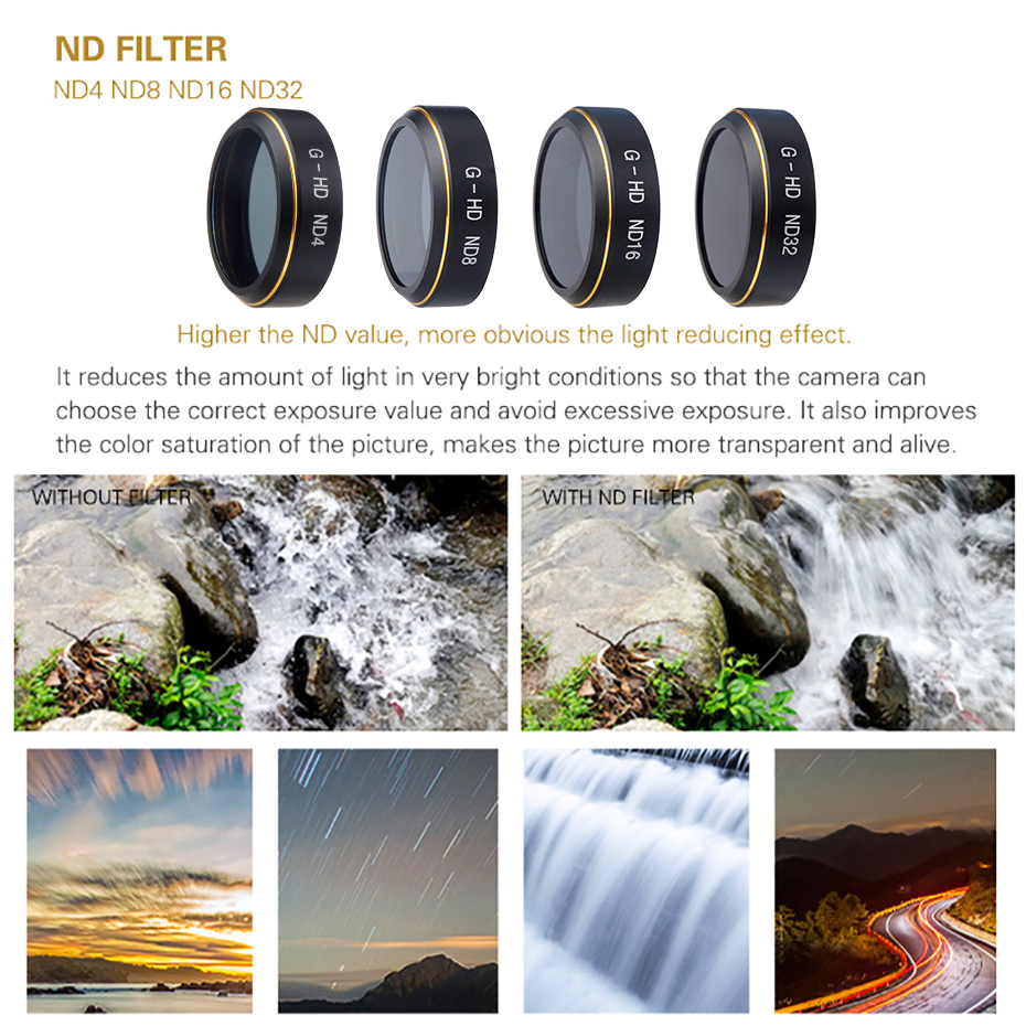 Drone Filter For Phantom 4 Pro - Drone Camera Filter review and price